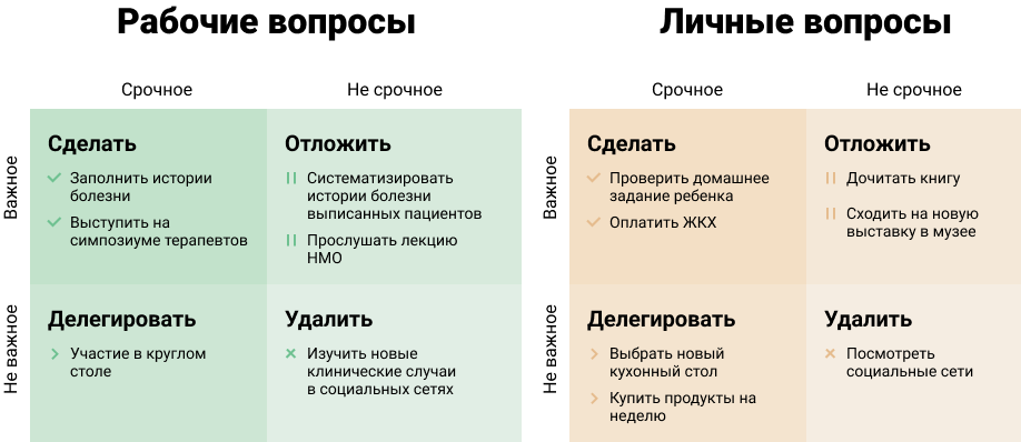 Рабочие вопросы и личные вопросы